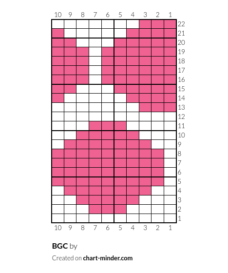 BGC