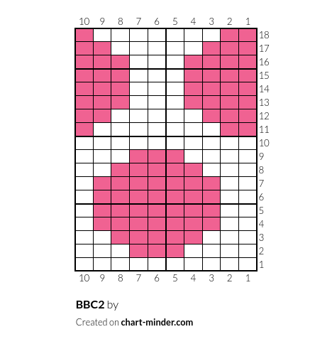 BBC2