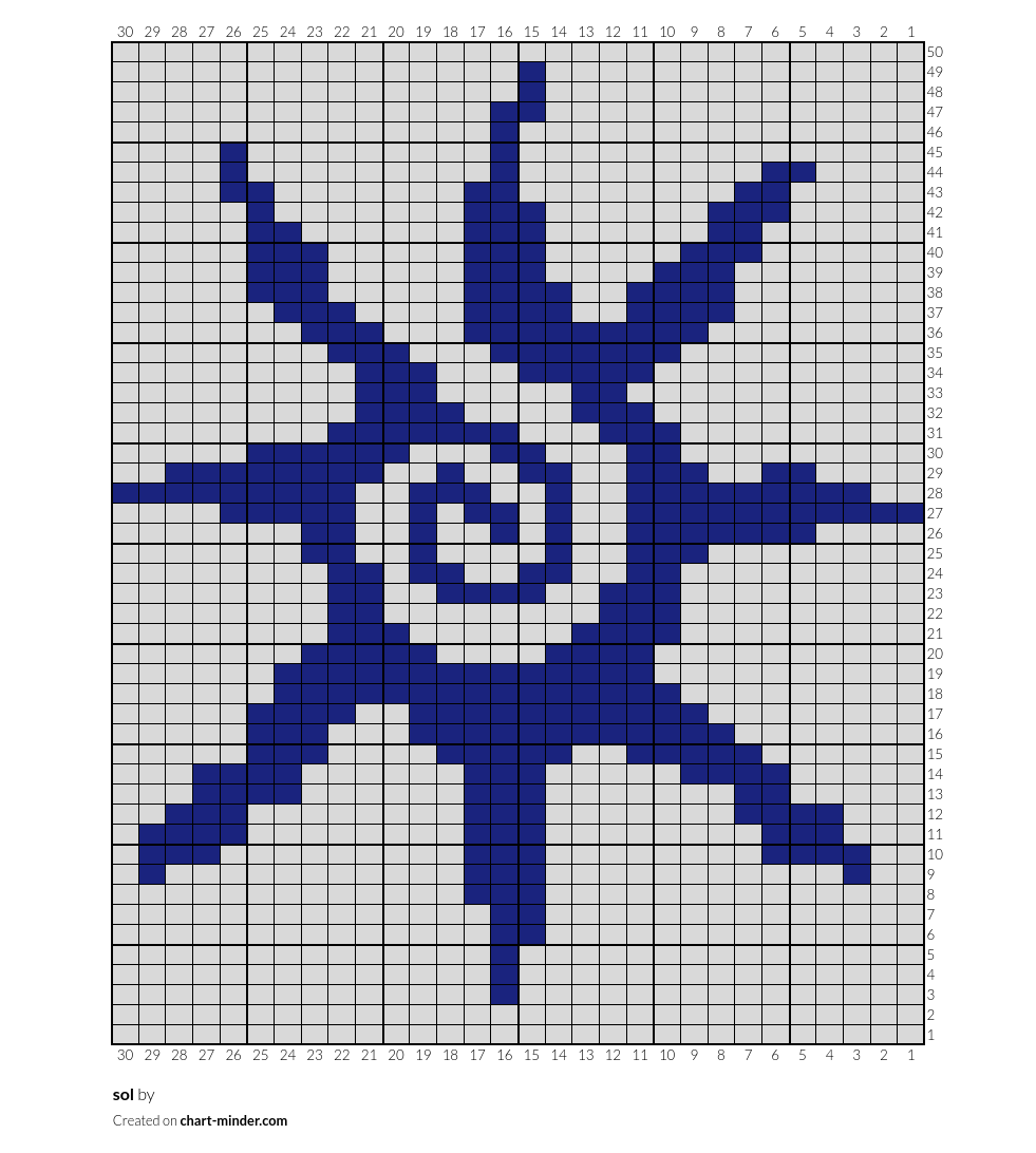 sol