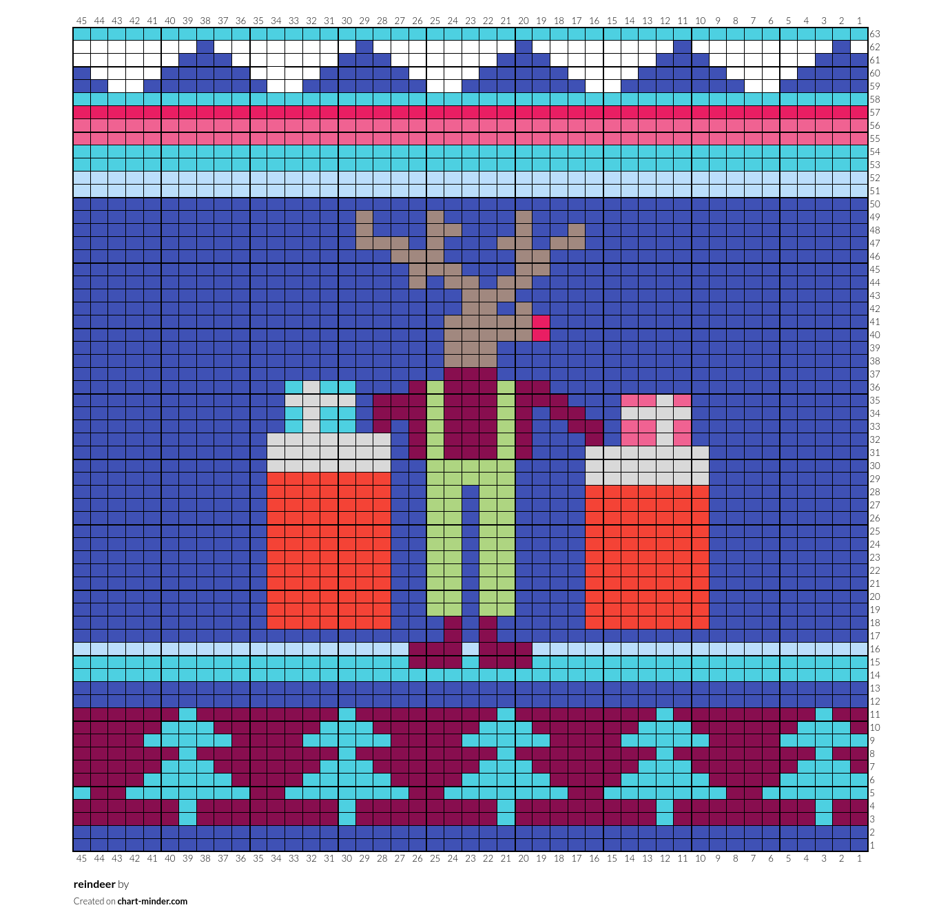 reindeer