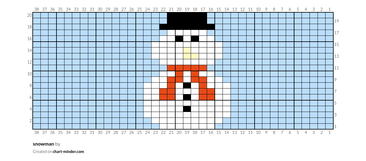 snowman