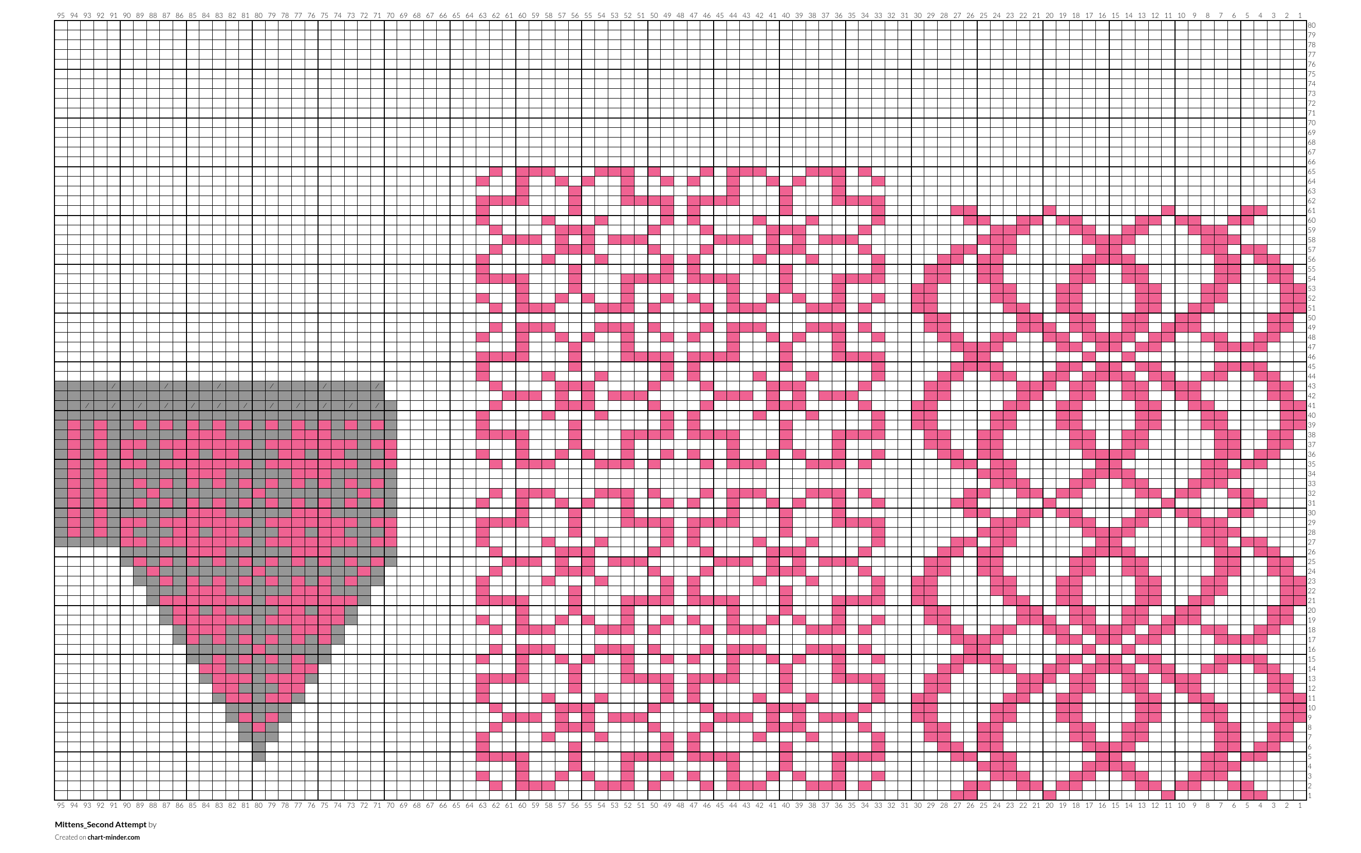 Mittens_Second Attempt