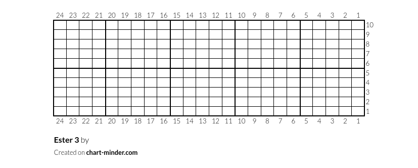 Ester 3