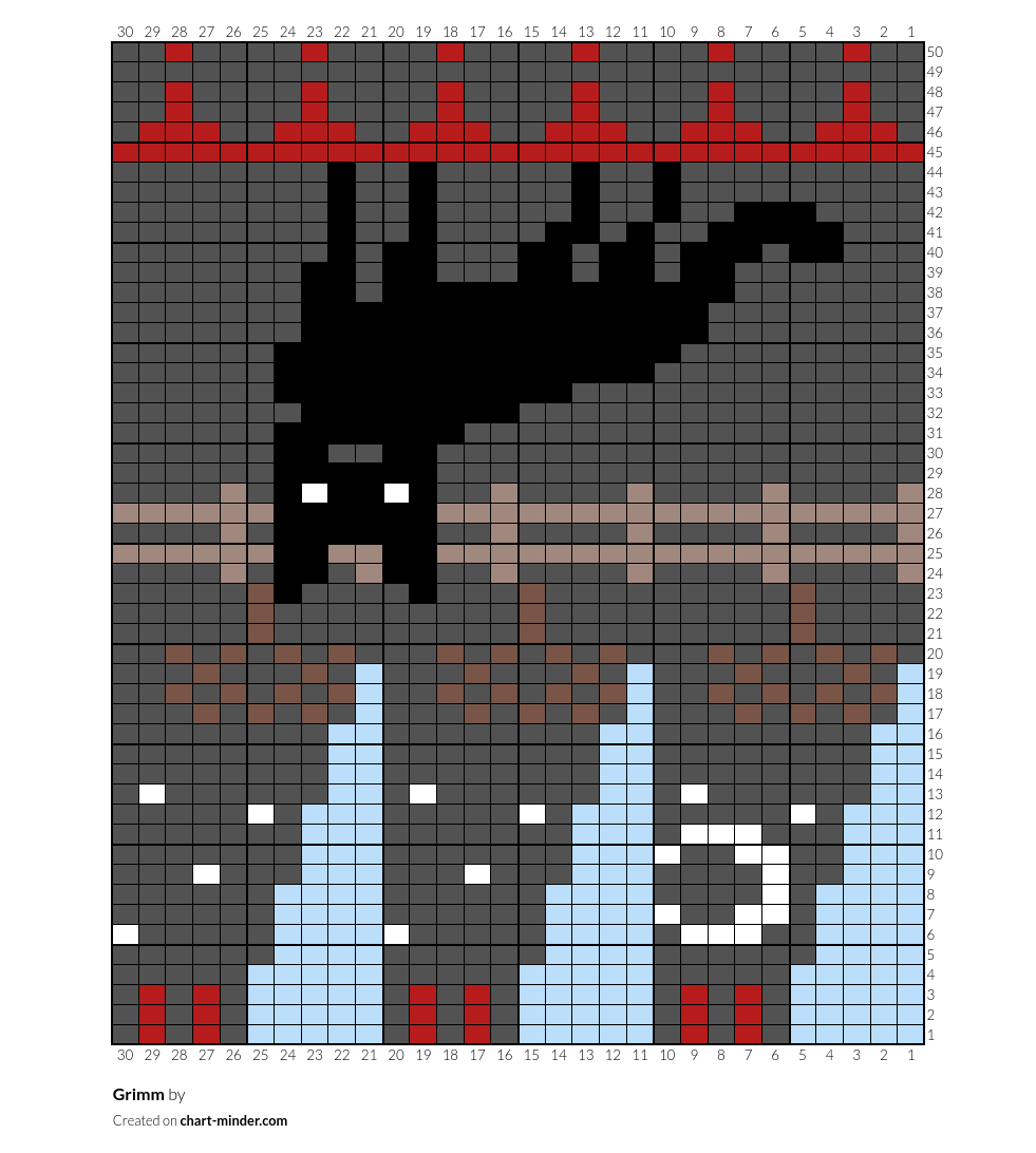 Grimm
