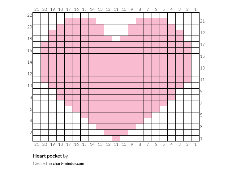 Heart pocket