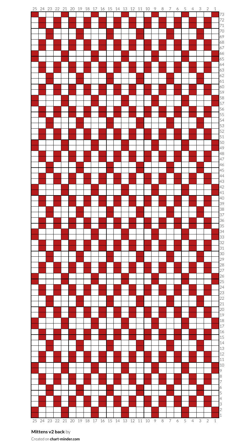 Mittens v2 back