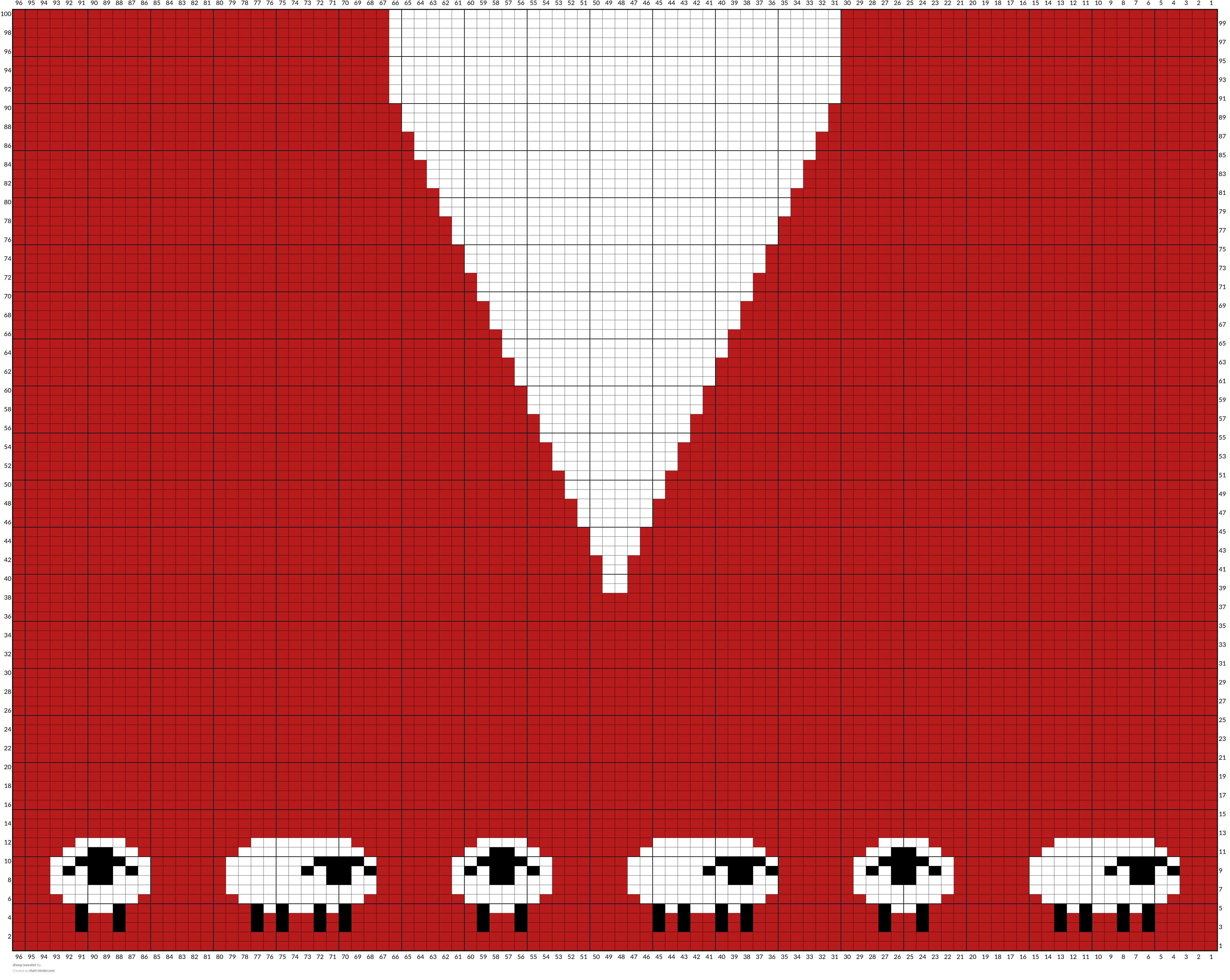 sheep sweater