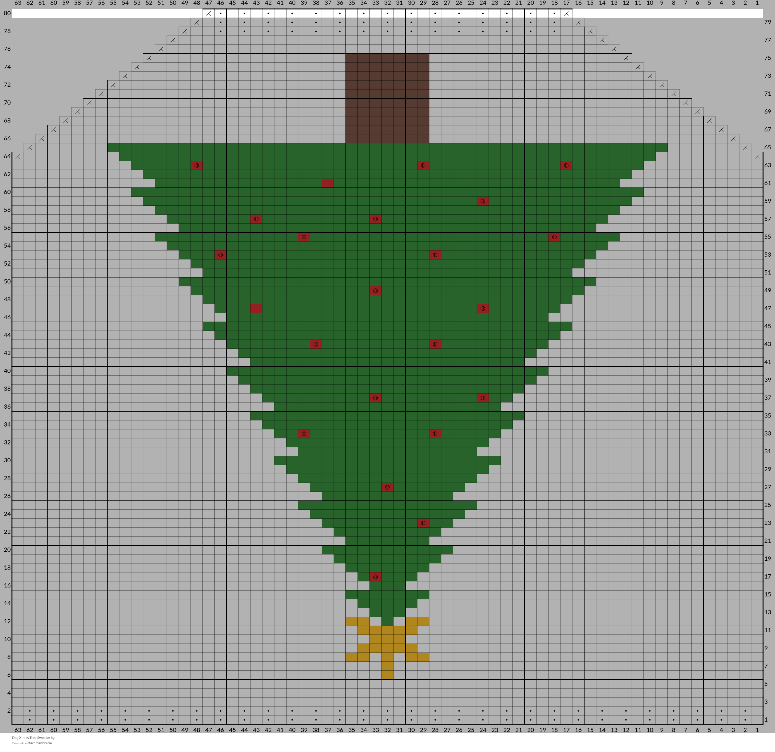 Dog X-mas Tree Sweater