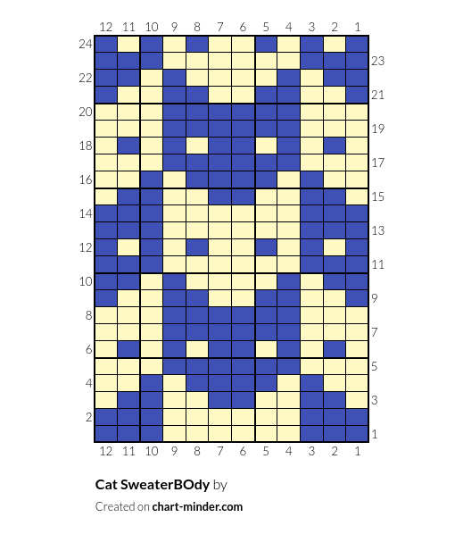 Cat SweaterBOdy