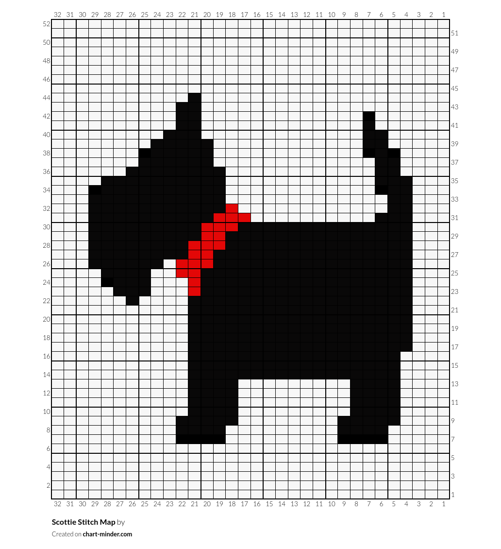 Scottie Stitch Map