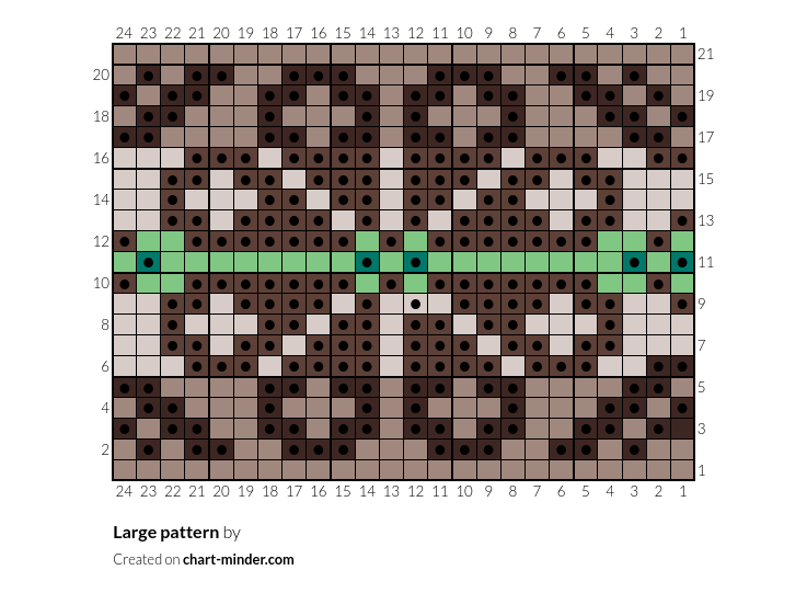 Large pattern