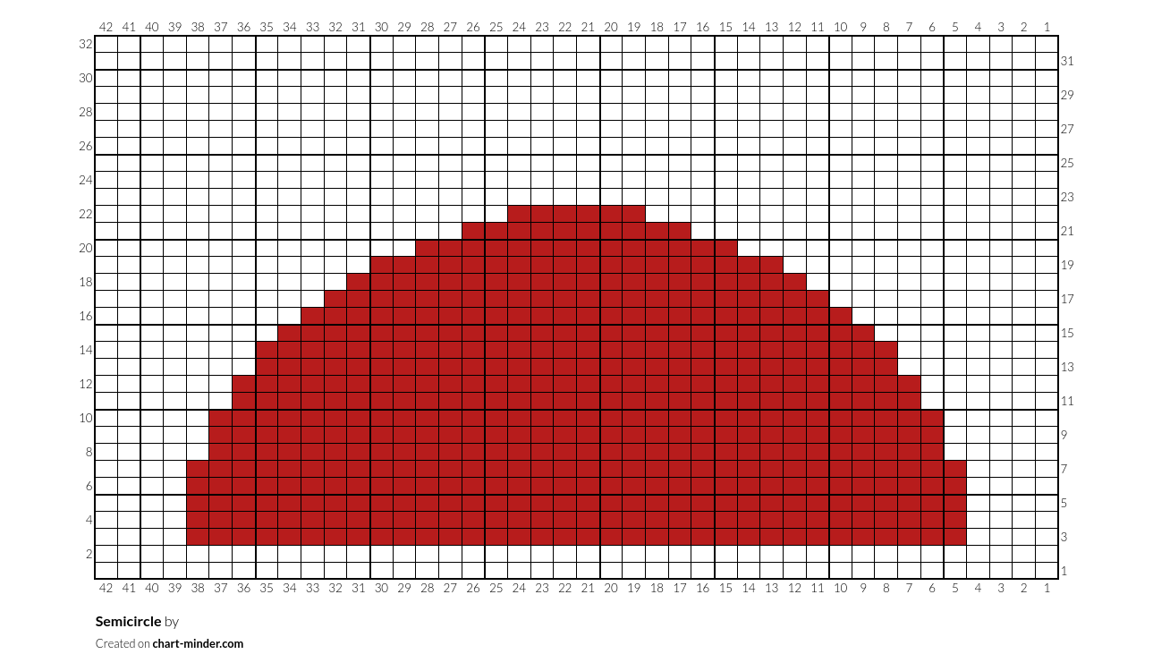 Semicircle
