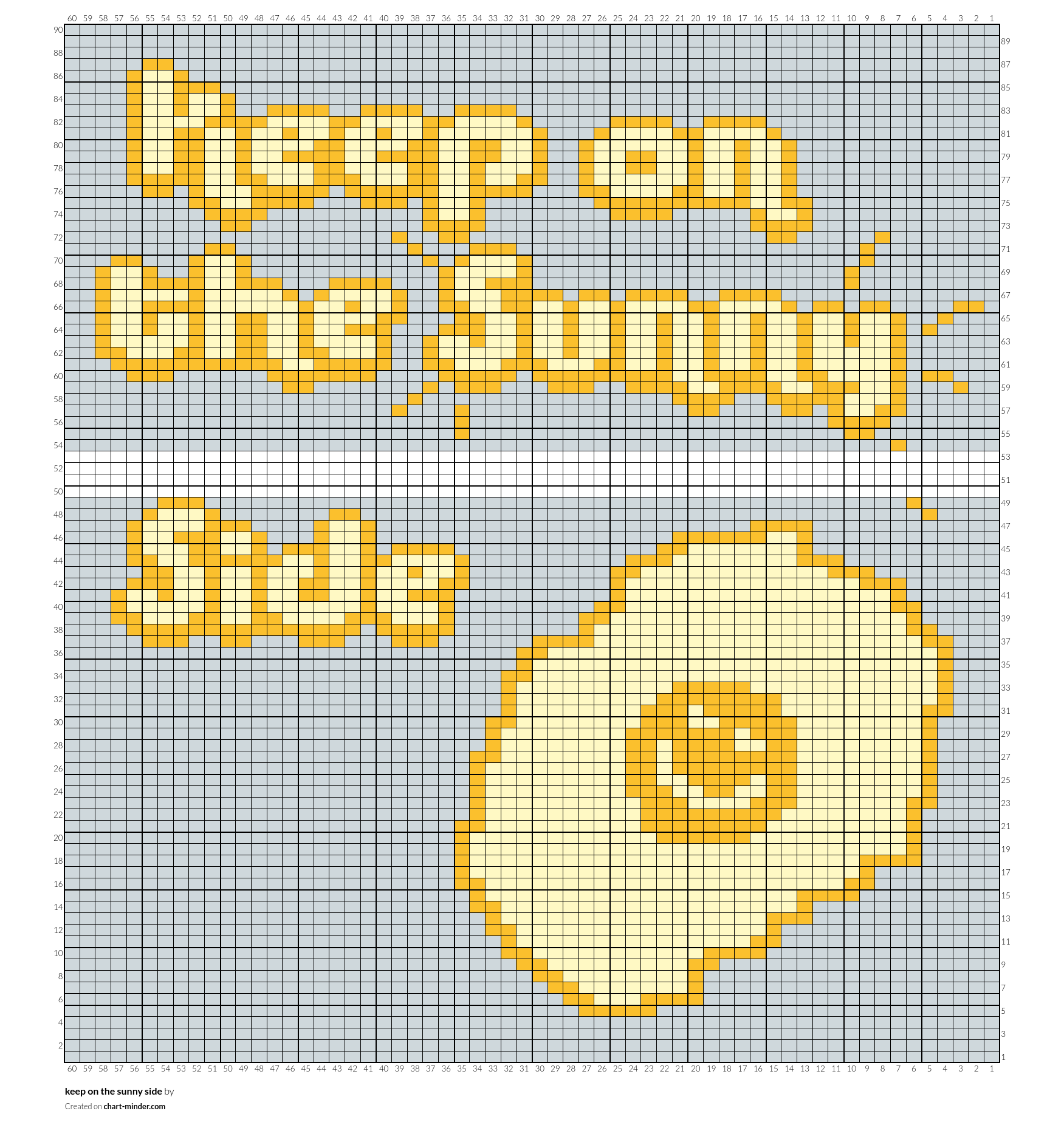 keep on the sunny side