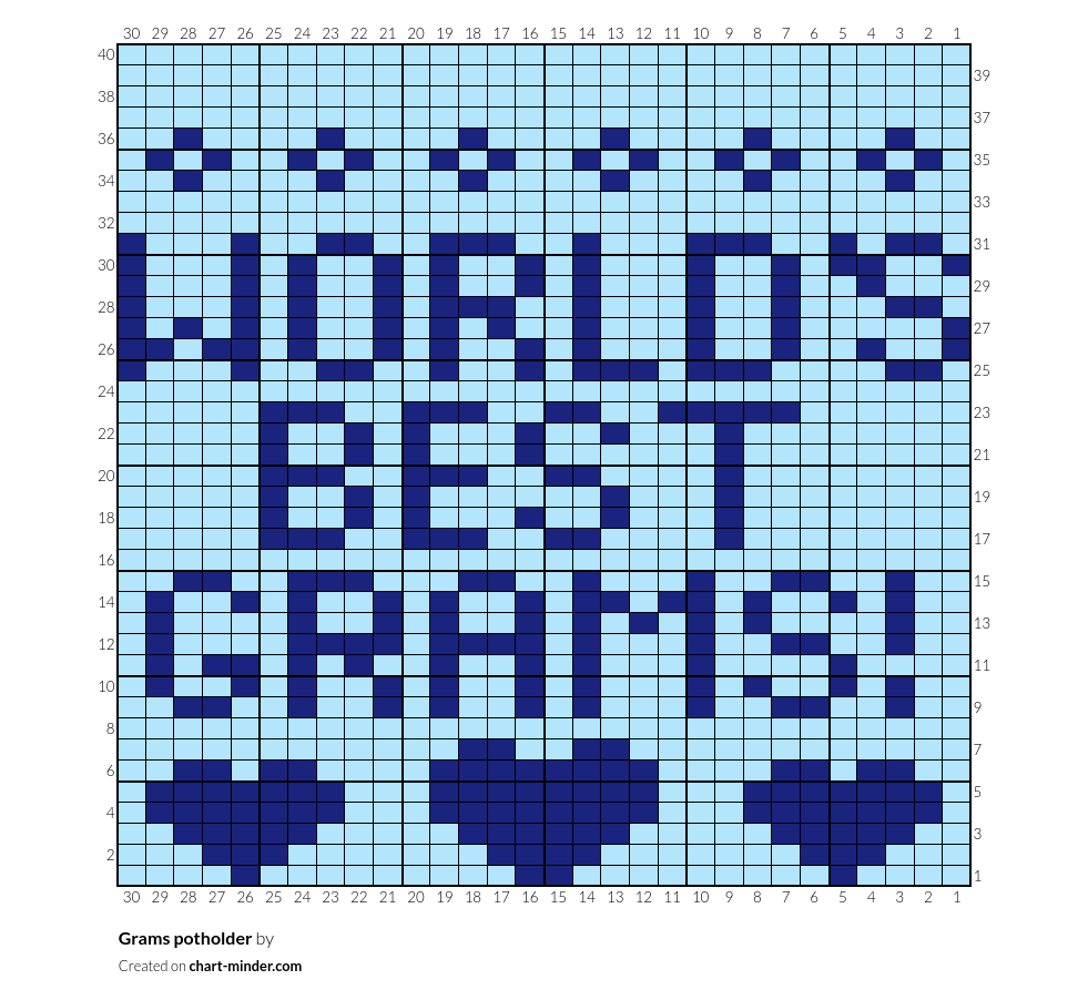 Grams potholder
