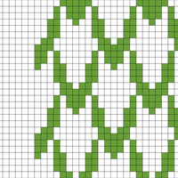 scales