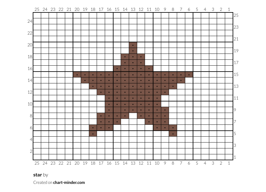 star