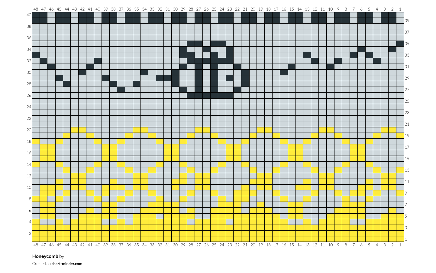 Honeycomb