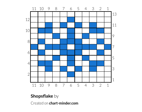 Shopsflake