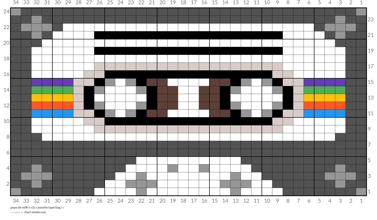 pops de milk's c2c cassette tape bag