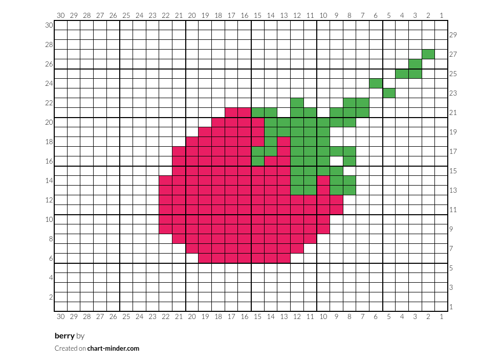 berry