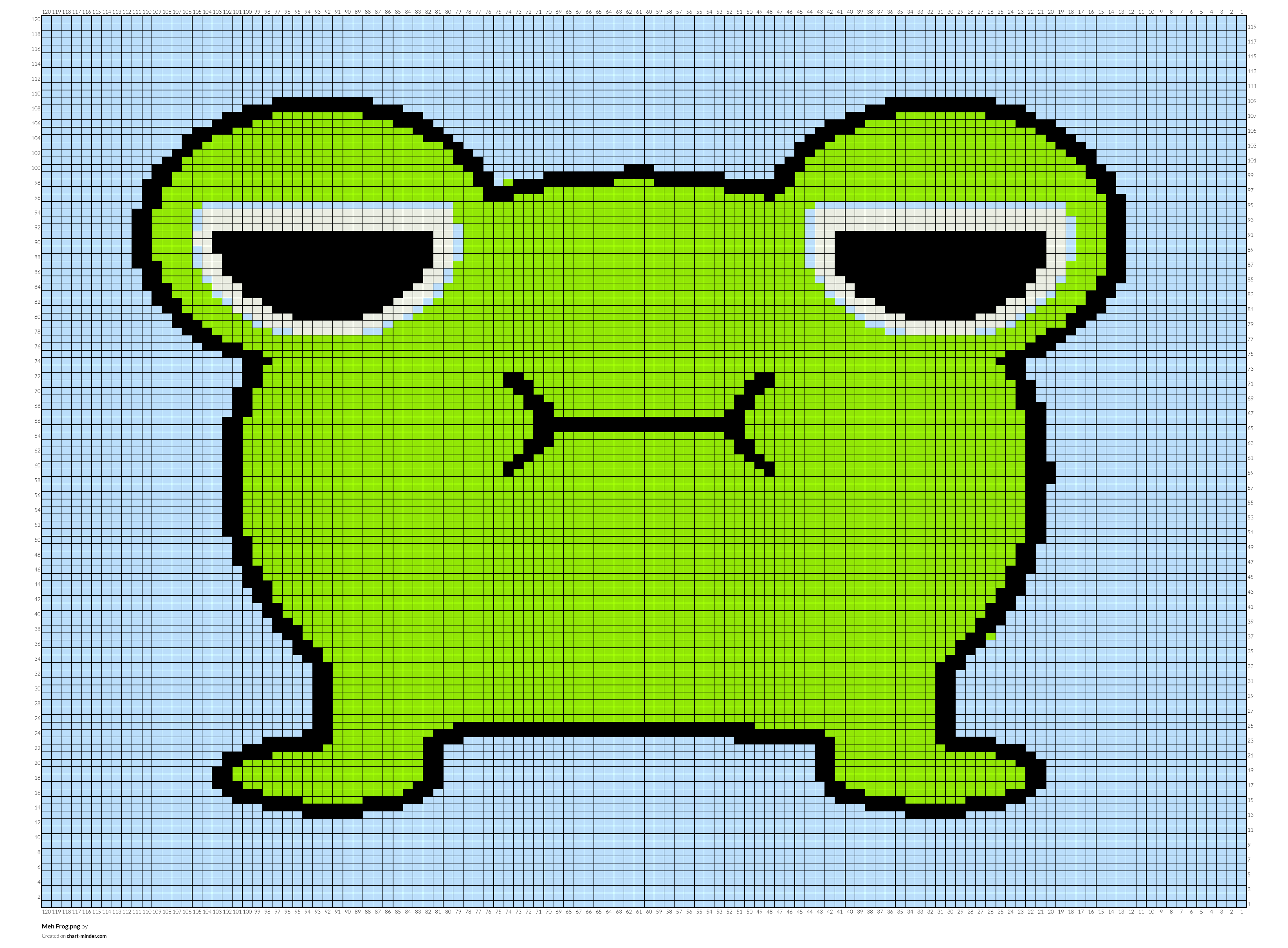 Meh Frog.png