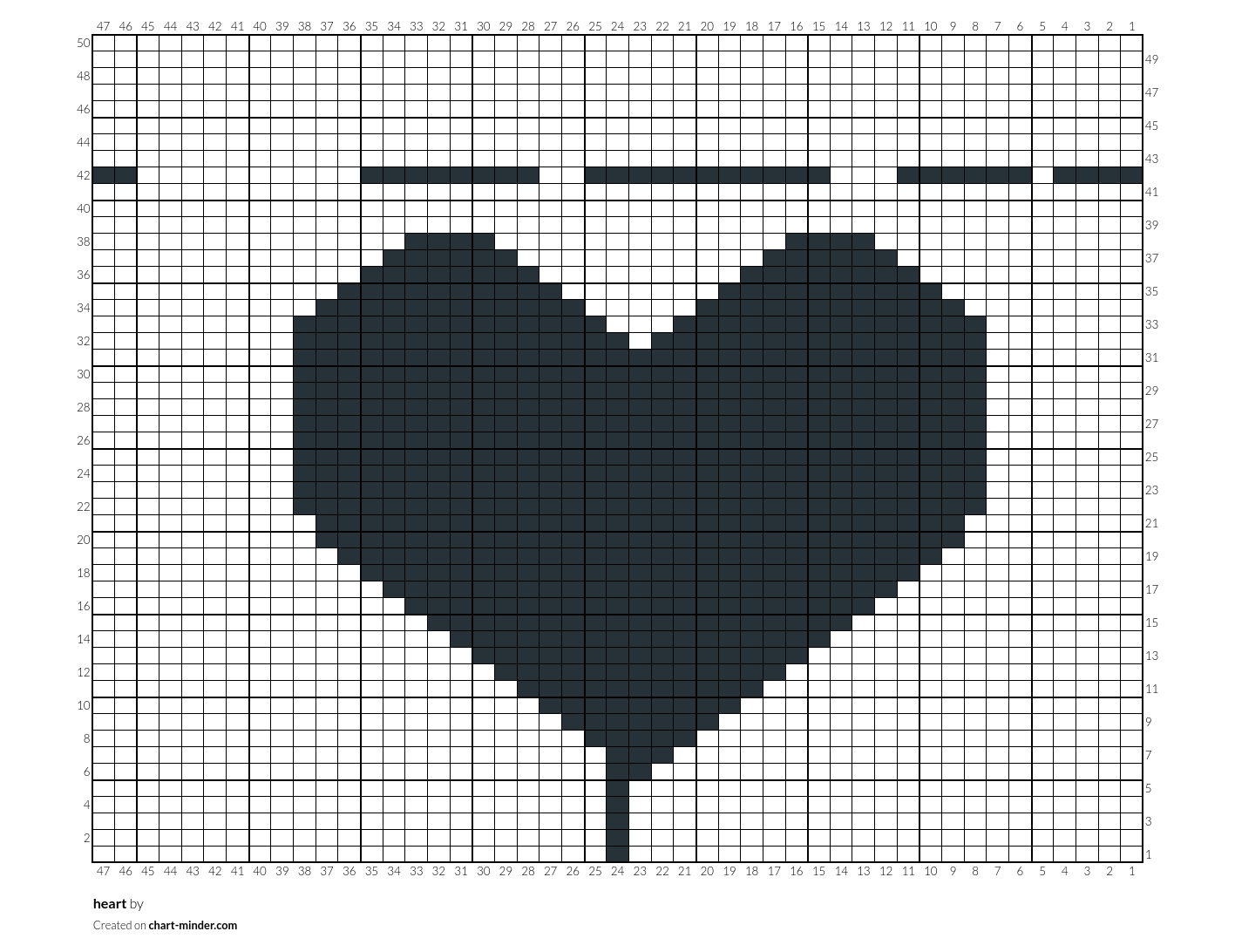 heart