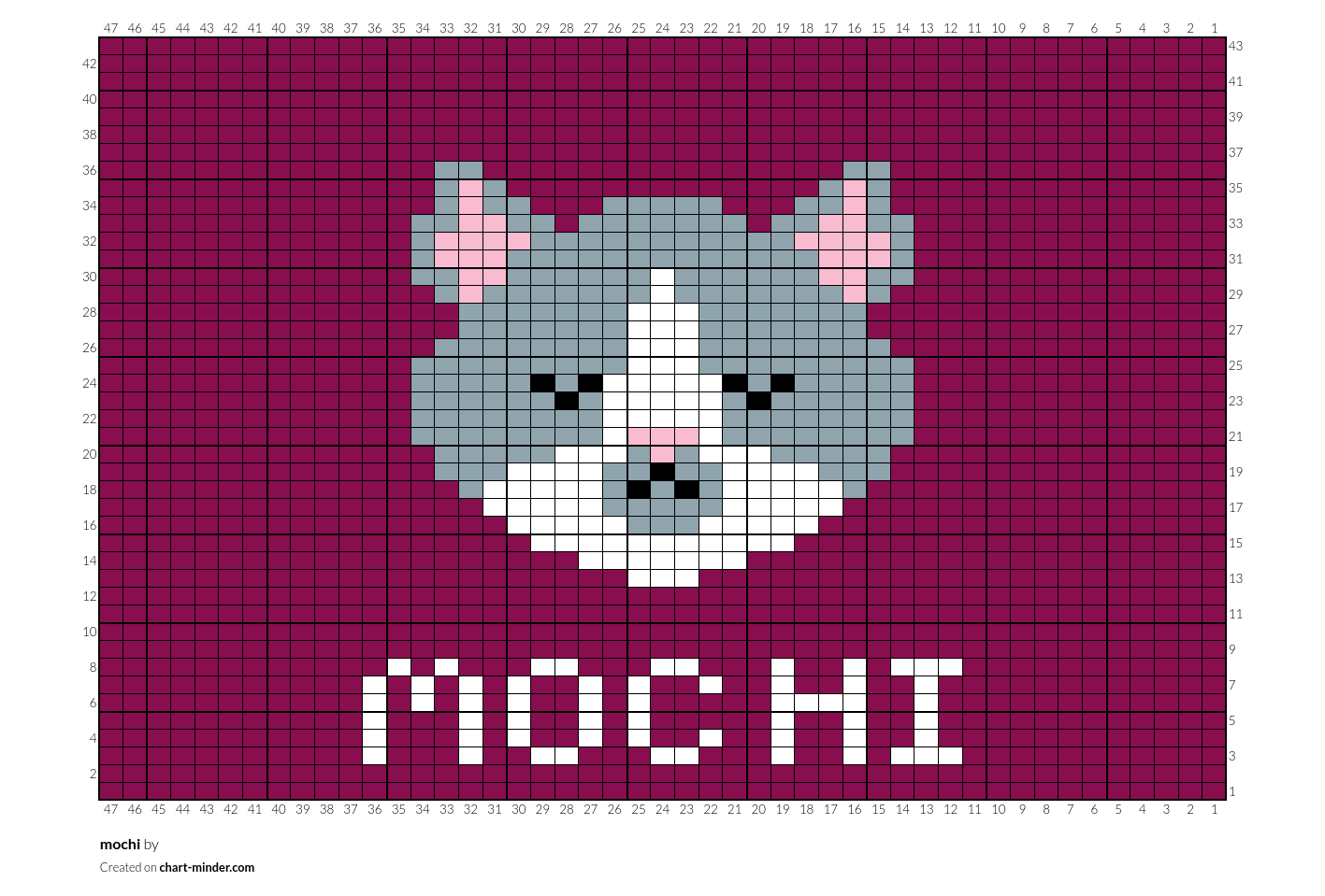mochi