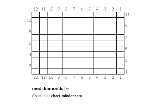 med diamonds
