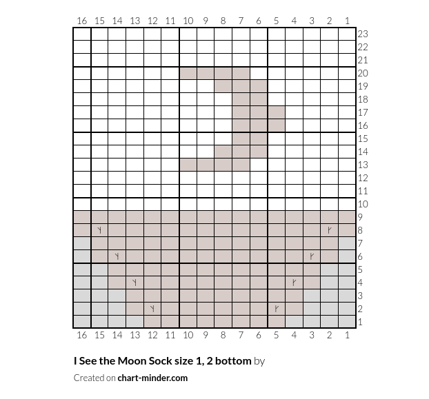 I See the Moon Sock size 1, 2 bottom