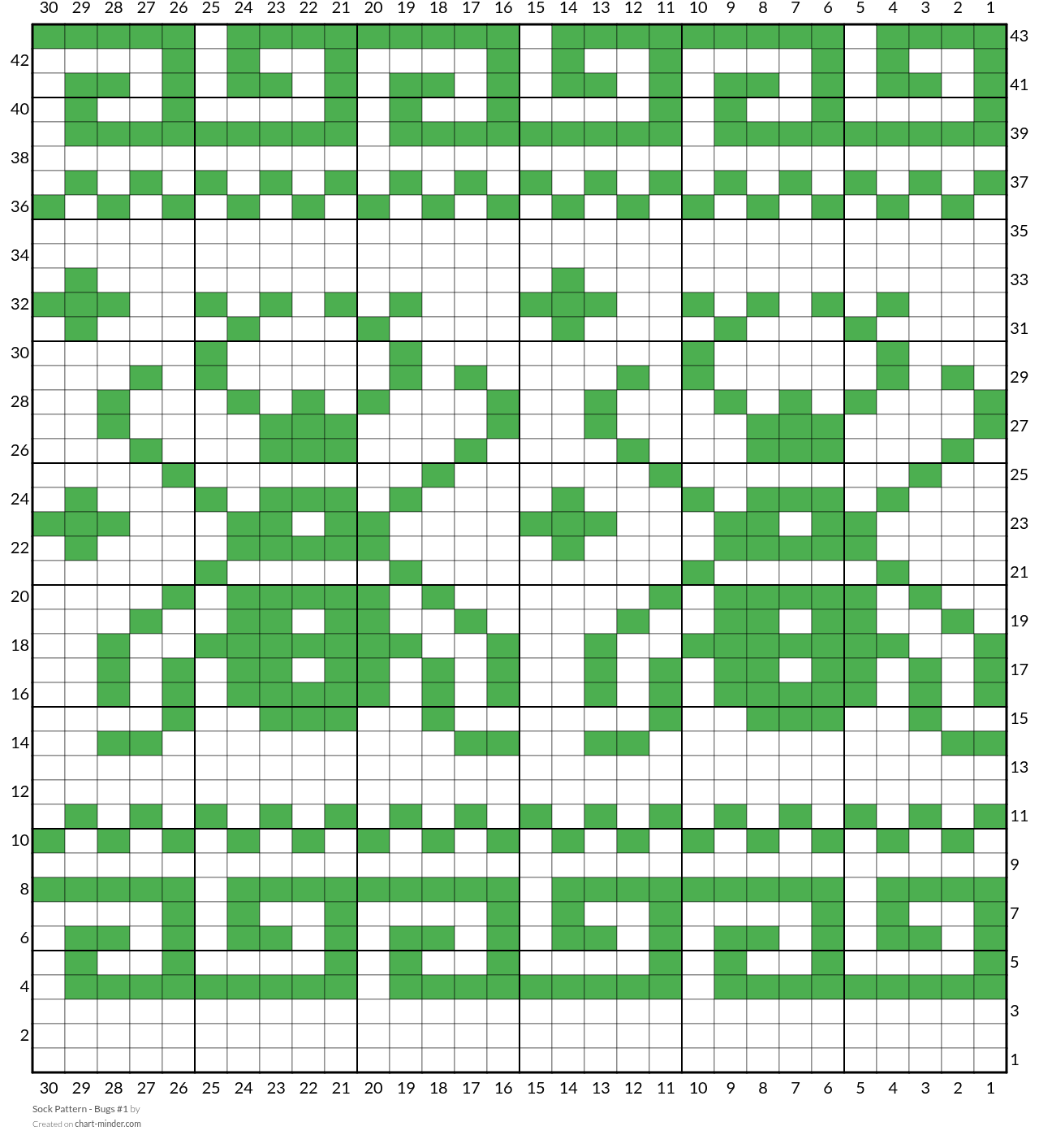 Sock Pattern - Bugs #1