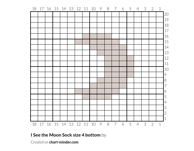 I See the Moon Sock size 4 bottom