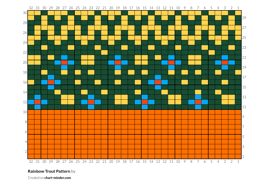 Rainbow Trout Pattern
