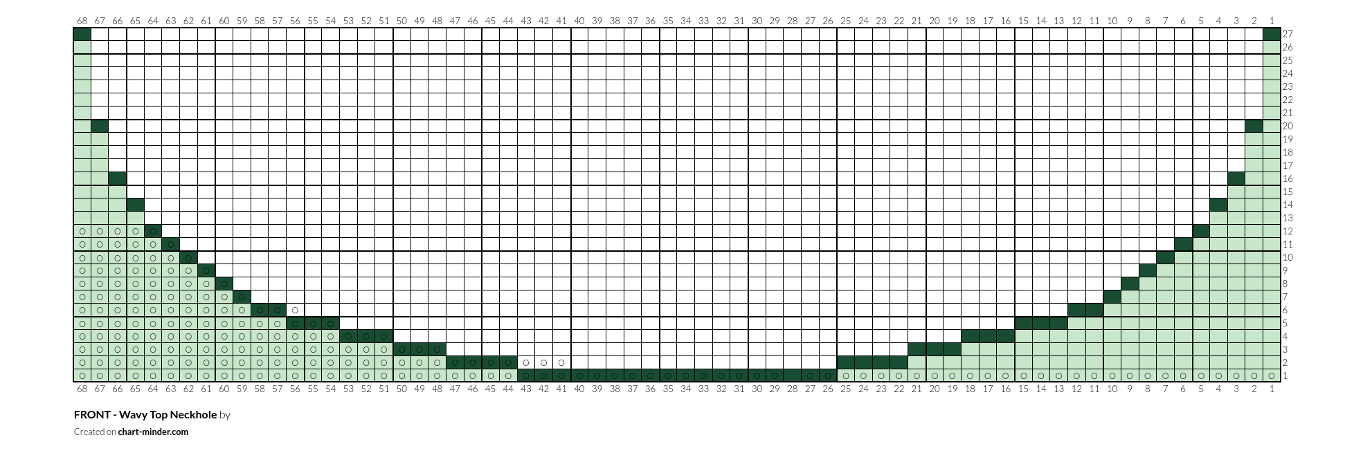 FRONT - Wavy Top Neckhole