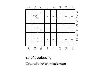 raibās zeķes