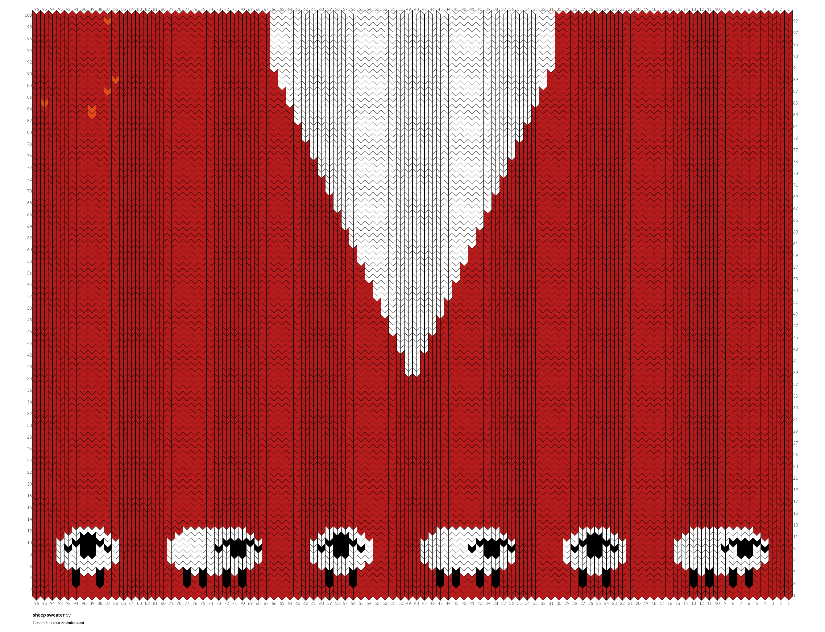 sheep sweater