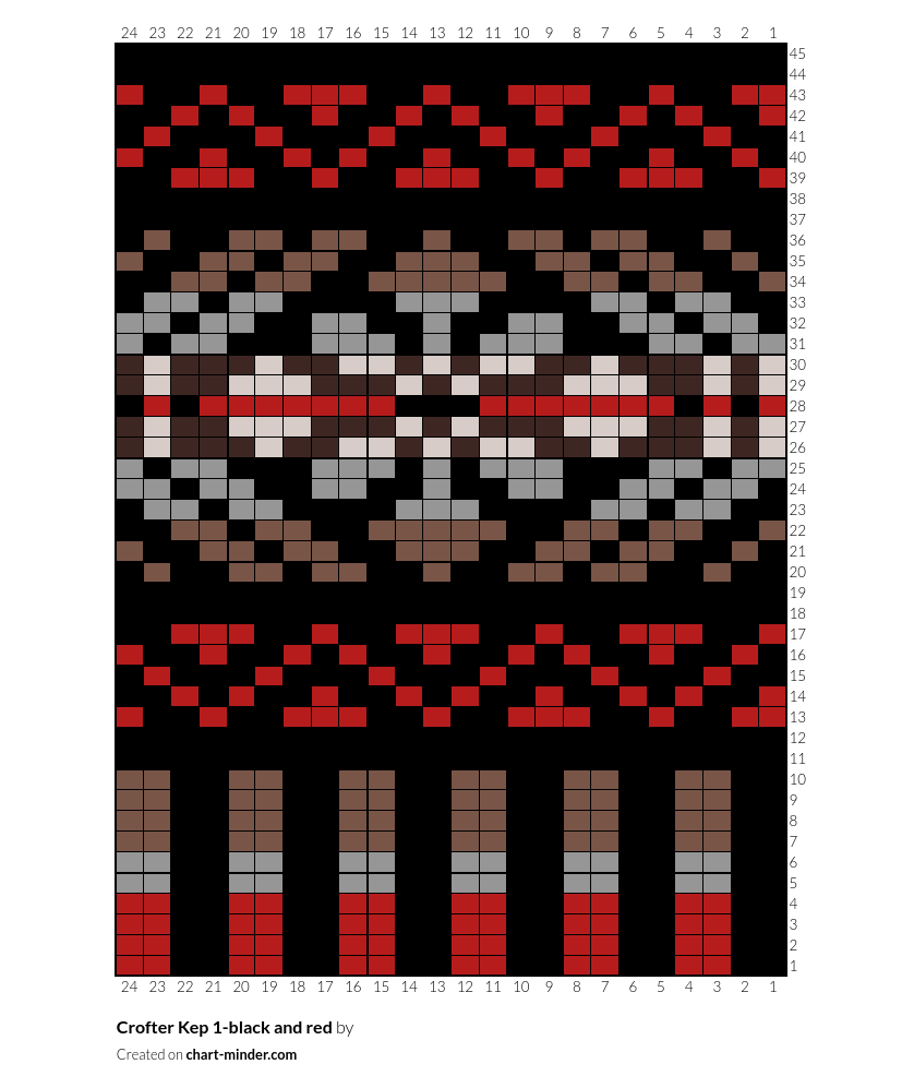 Crofter Kep 1-black and red