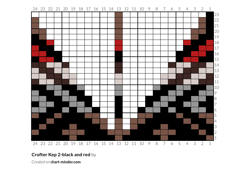 Crofter Kep 2-black and red