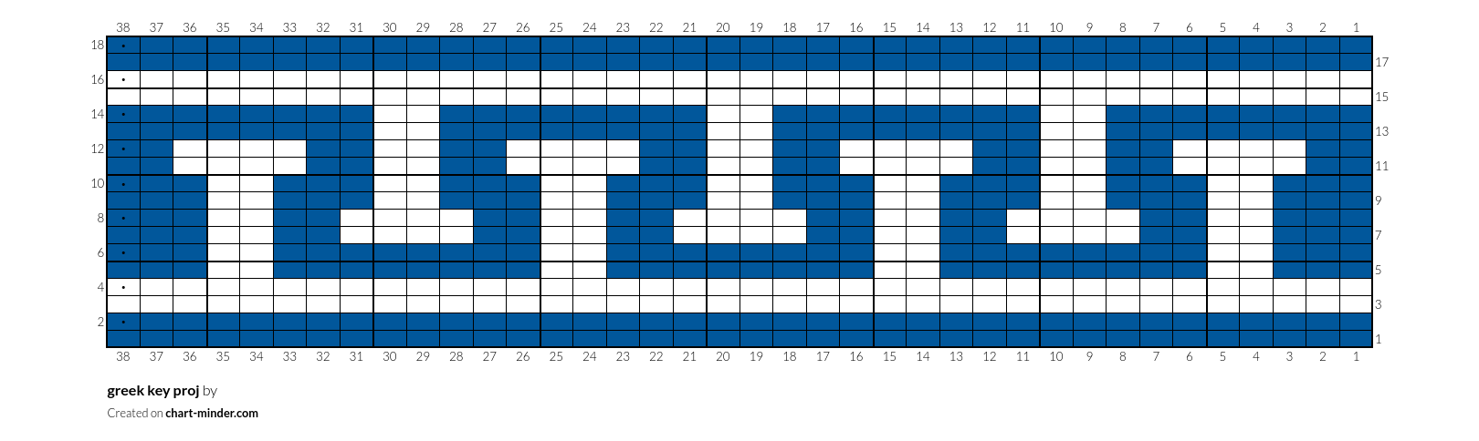 greek key proj