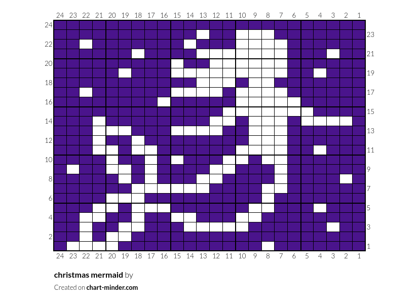 christmas mermaid