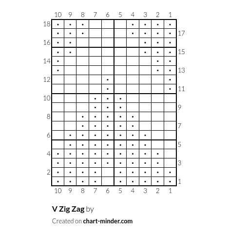 V Zig Zag 