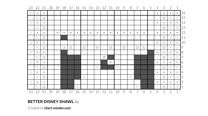 BETTER DISNEY SHAWL