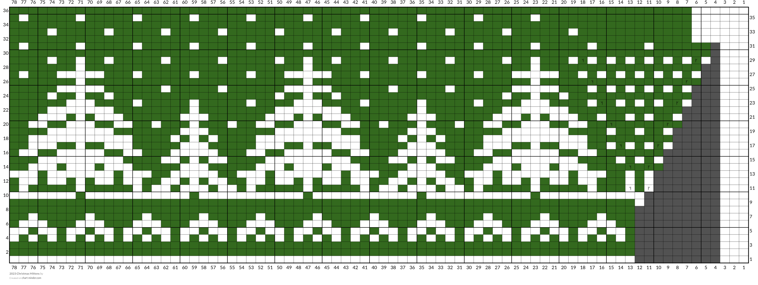2023 Christmas Mittens