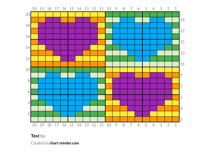 Test