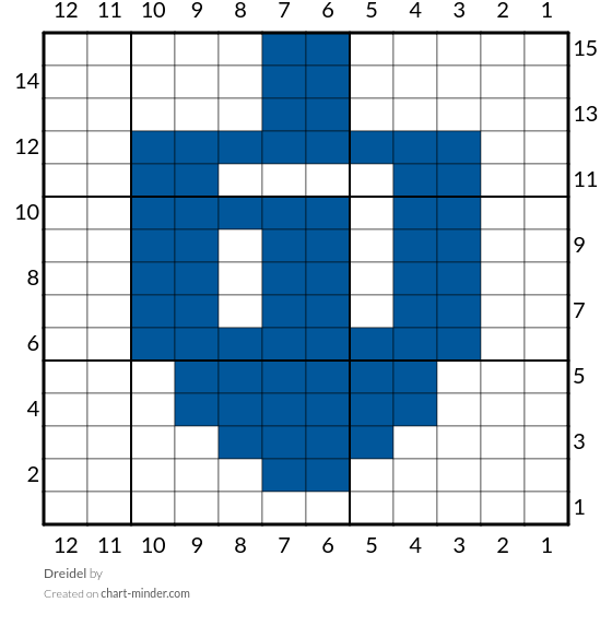 Dreidel