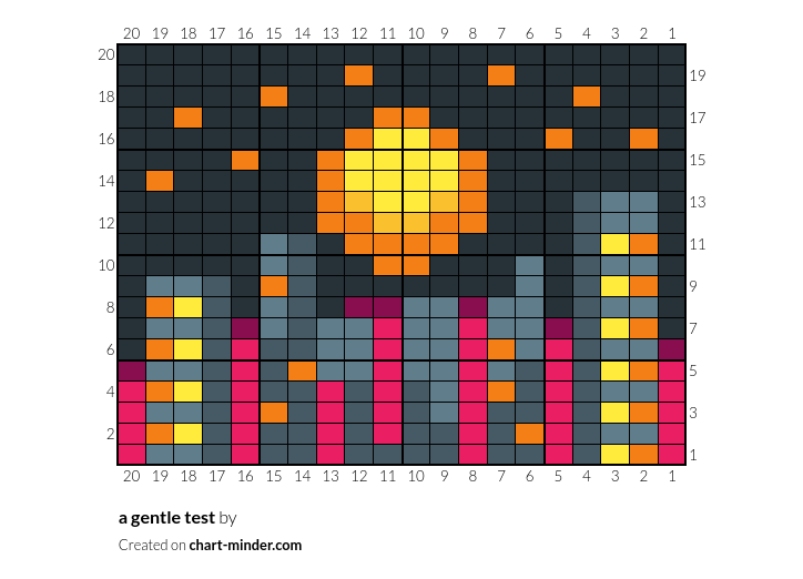 a gentle test