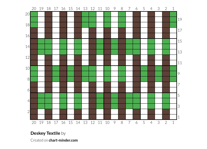 Deskey Textile