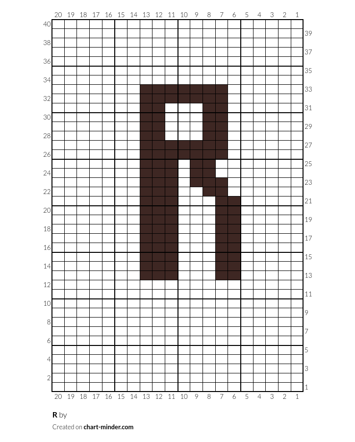 R