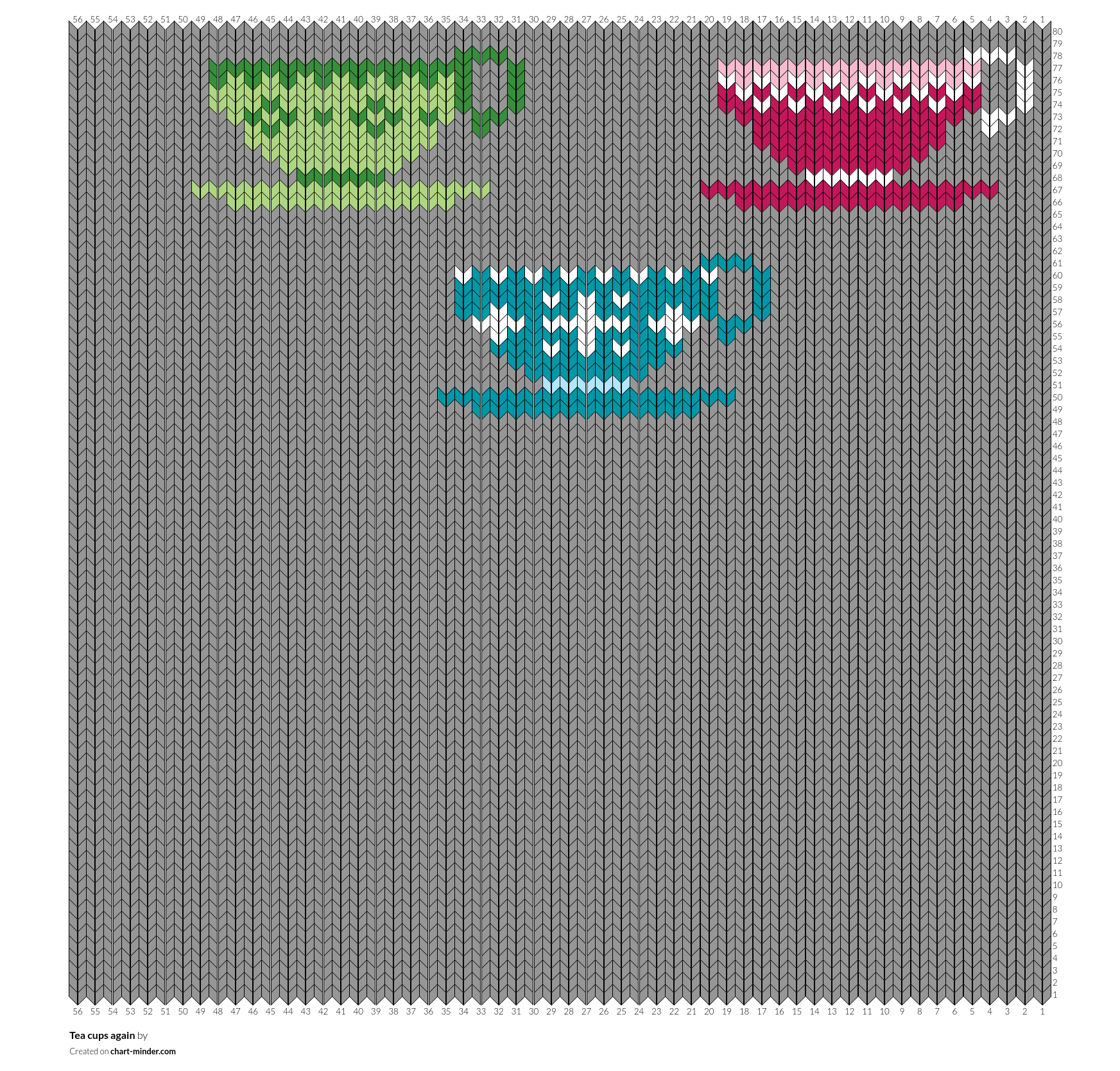 Tea cups again