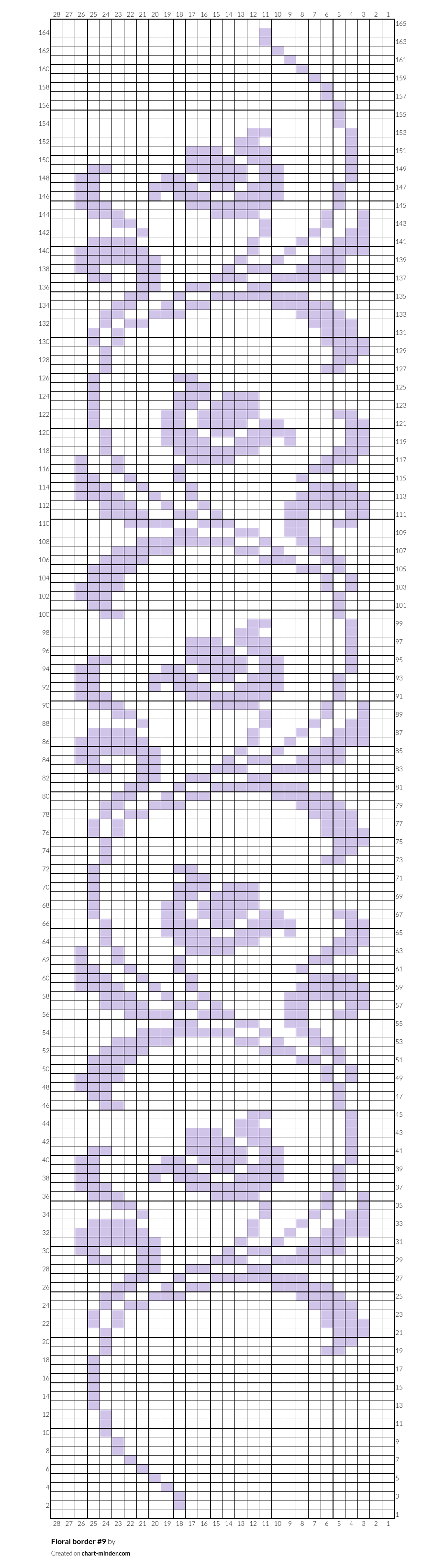 Floral border #9
