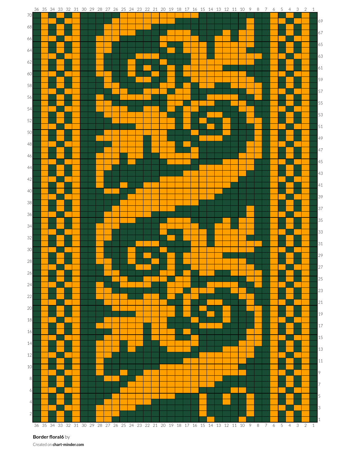 Border floral6